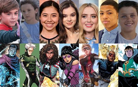 youngest marvel characters